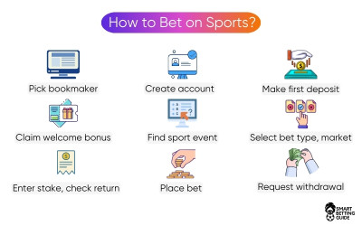 Nba Point Unfold Betting Information Perceive Nba Unfold Bets Nba Point Unfold Betting Information Perceive Nba Unfold Bets